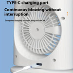 Rechargeable Automatic Rotating Dual Double Spray Mist Fan