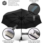 Premium Windproof Travel Umbrella