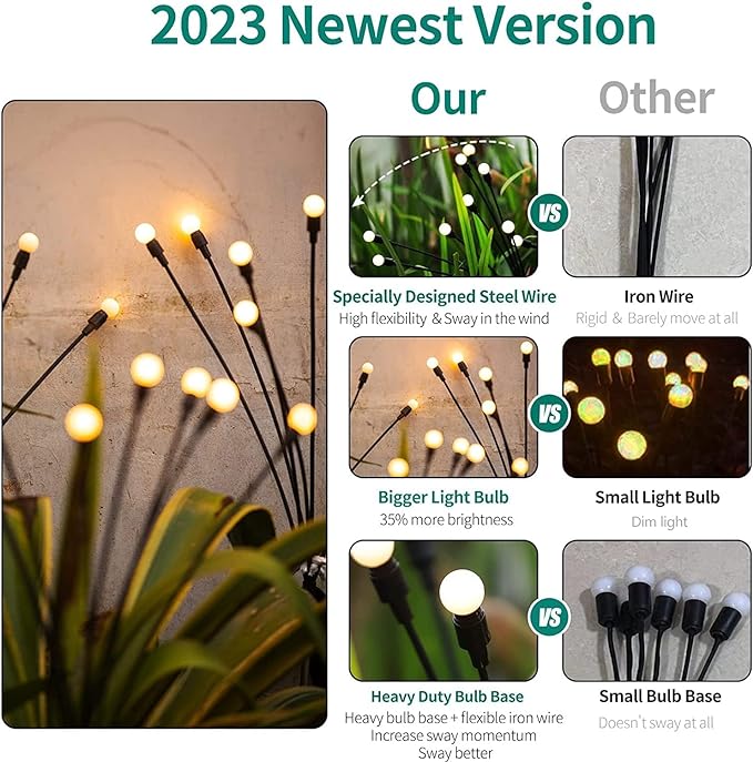 Firefly Outdoor Solar Garden  Lights