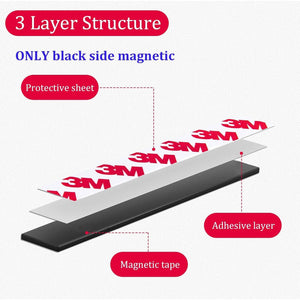 Magnetic Tape Self Adhesive (3M-1CM)