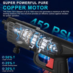 High Pressure Car/Bike Washer Pump (48 V)