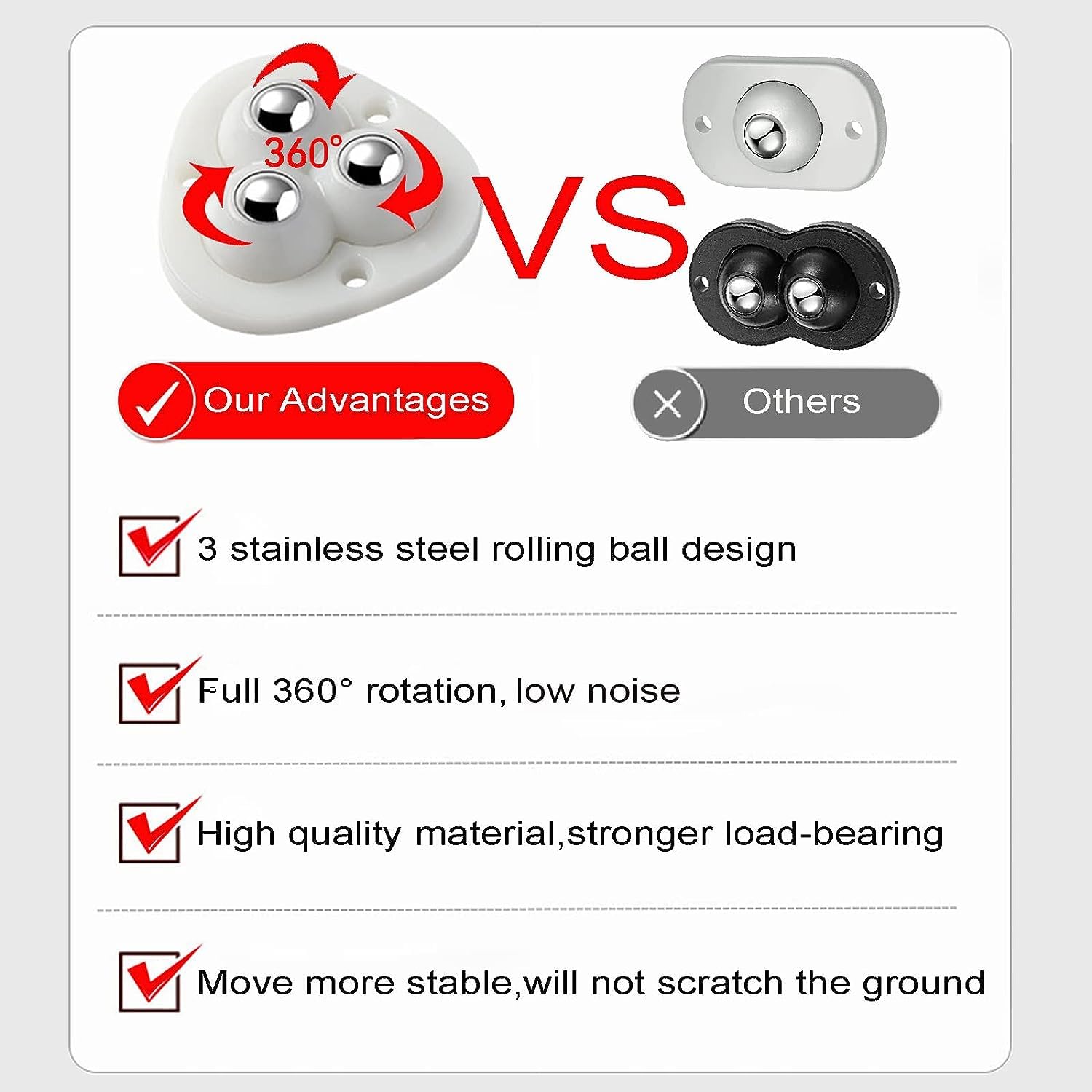 360 Degree Mini Caster Wheels for Home appliances