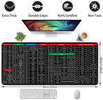 Anti-Slip Keyboard Pad with Office Excel Microsoft Software Shortcuts(80*30cm)