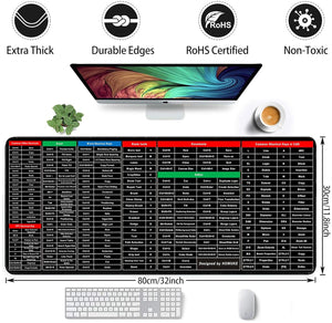 Anti-Slip Keyboard Pad with Office Excel Microsoft Software Shortcuts(80*30cm)