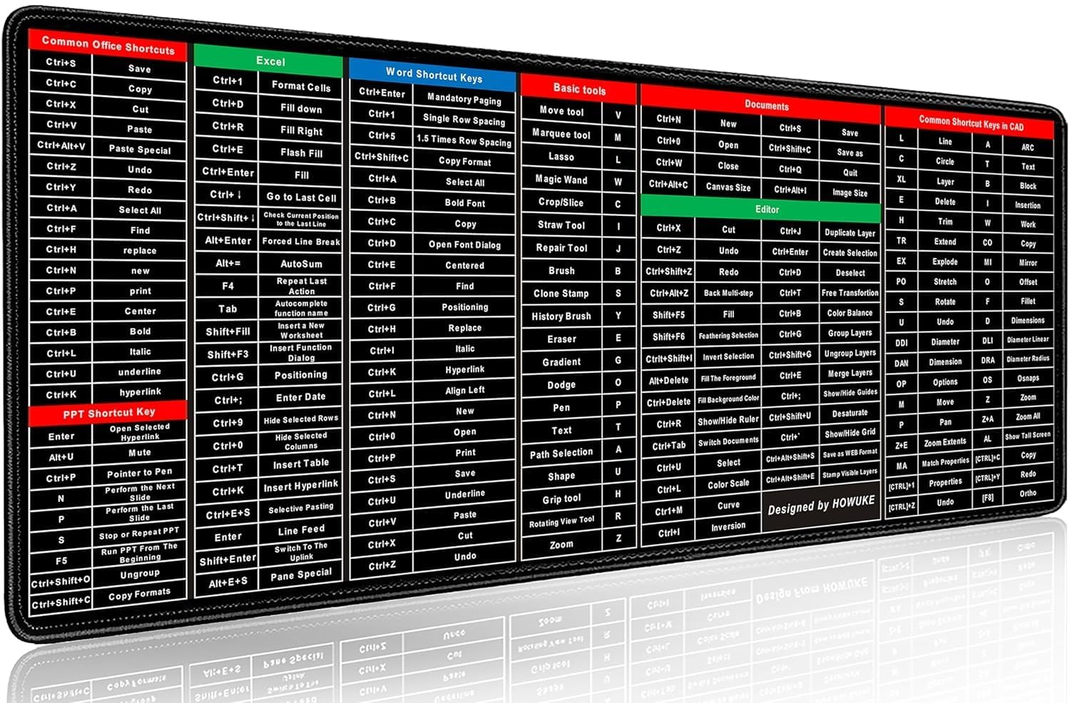 Anti-Slip Keyboard Pad with Office Excel Microsoft Software Shortcuts(80*30cm)