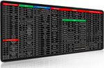 Anti-Slip Keyboard Pad with Office Excel Microsoft Software Shortcuts(80*30cm)