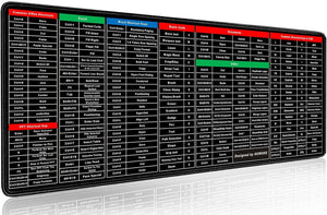 Anti-Slip Keyboard Pad with Office Excel Microsoft Software Shortcuts(80*30cm)