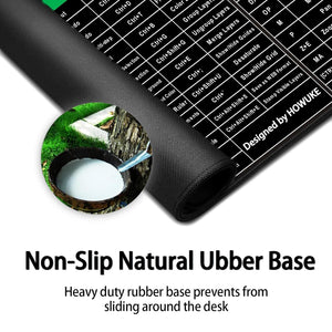 Anti-Slip Keyboard Pad with Office Excel Microsoft Software Shortcuts(80*30cm)