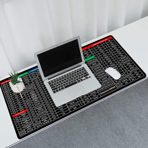 Anti-Slip Keyboard Pad with Office Excel Microsoft Software Shortcuts(80*30cm)