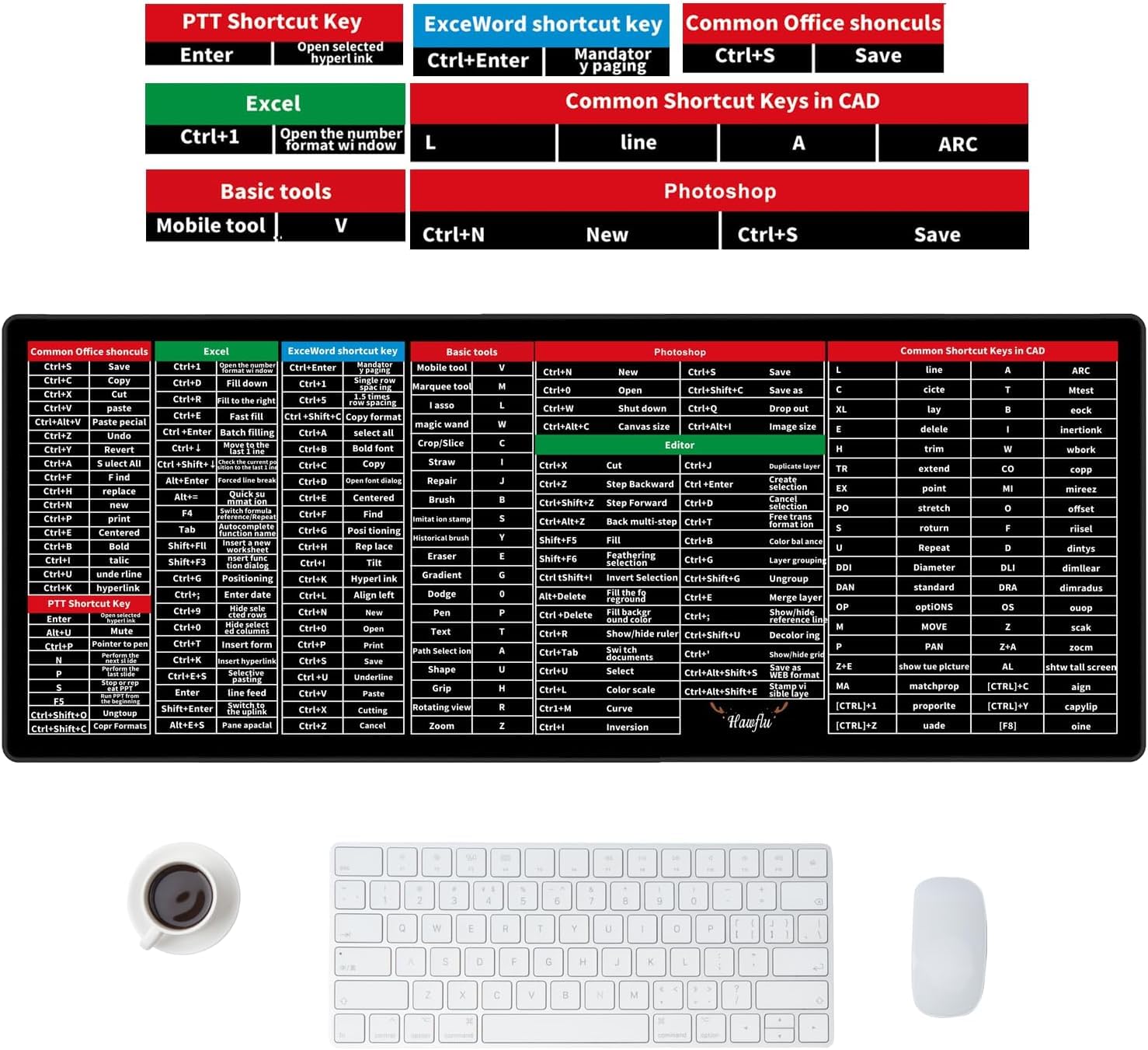 Anti-Slip Keyboard Pad with Office Excel Microsoft Software Shortcuts(80*30cm)