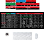 Anti-Slip Keyboard Pad with Office Excel Microsoft Software Shortcuts(80*30cm)