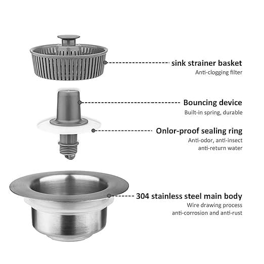 Kitchen 3 in 1 Sink Drain Strainer