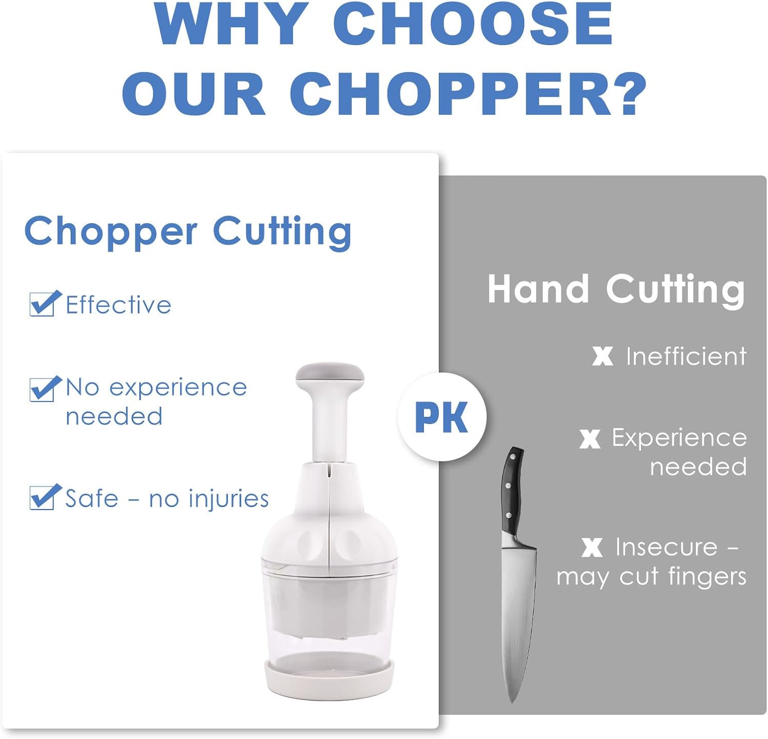 Usb Rechargeable Mini Electric Chopper(250 ml)-45 Watts