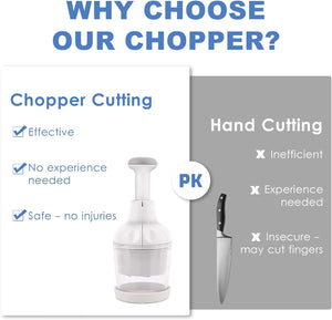 Usb Rechargeable Mini Electric Chopper(250 ml)-45 Watts